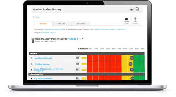 Star Assessments Monitor Student Mastery screenshot.